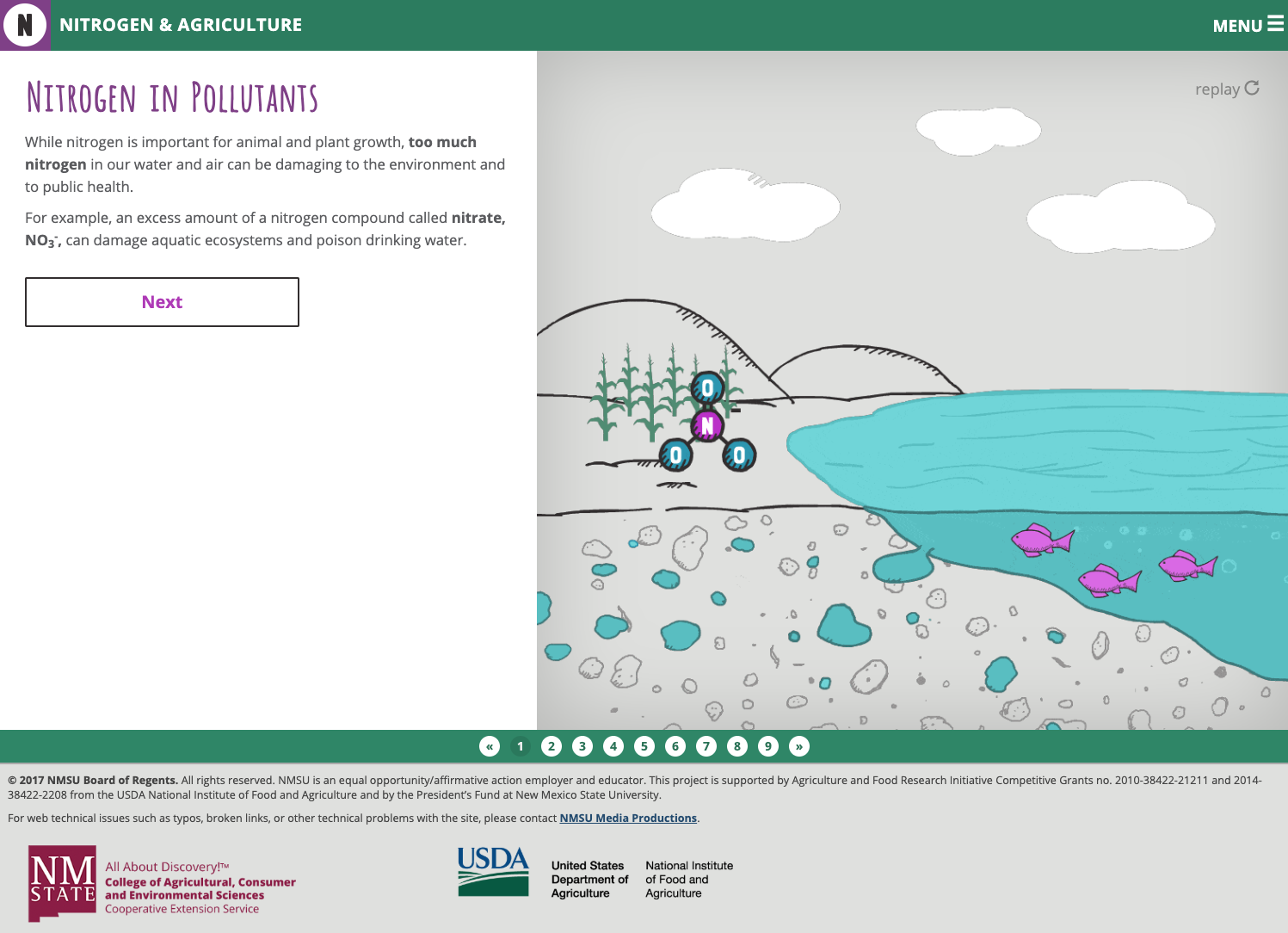 Nitrogen in Pollutants Interactive
