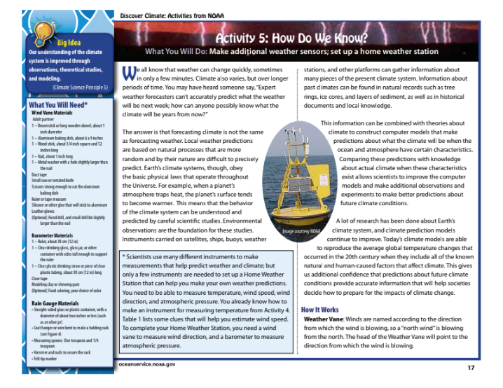 How Do We Know?: Make Additional Weather Sensors; Set Up a Home Weather Station Activity