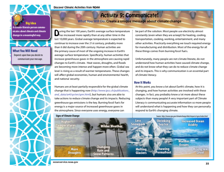 Communicate!: Create a Unique Message About Climate Change Activity