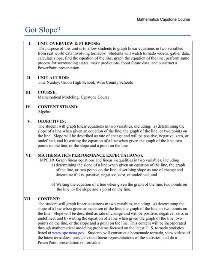 Got Slope? Unit Plan