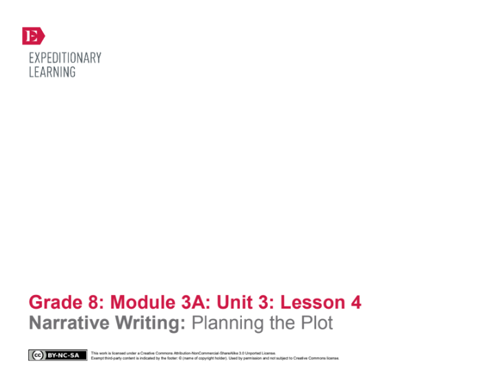 Narrative Writing: Planning the Plot Lesson Plan