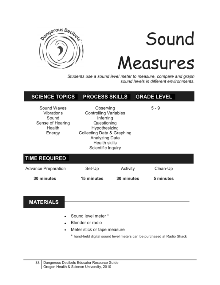 Sound Measures Lesson Plan
