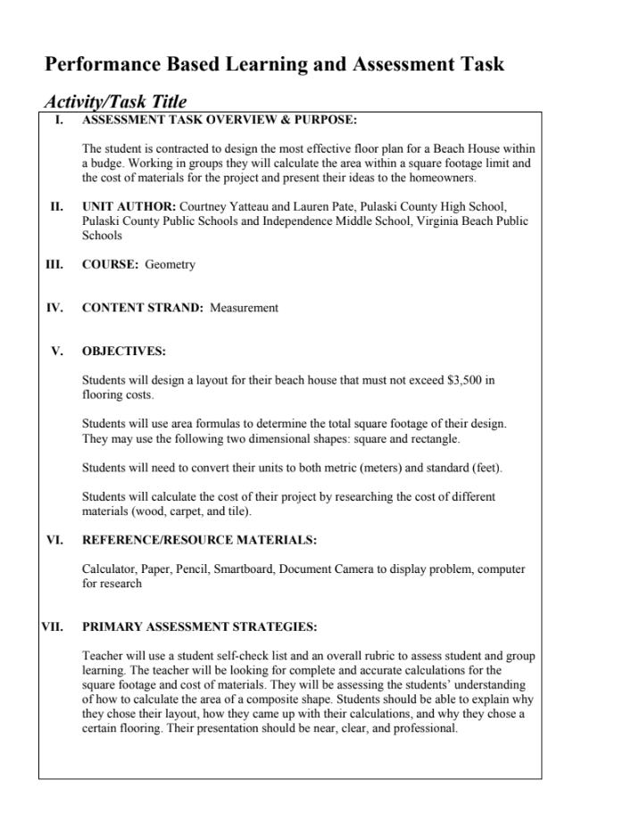 Beach House Performance