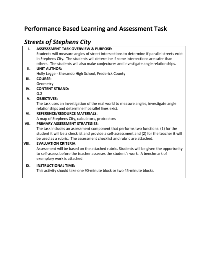 Streets of Stephens City Performance