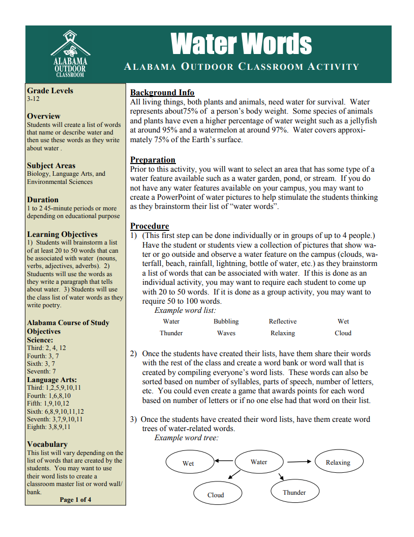 Water Words Lesson Plan