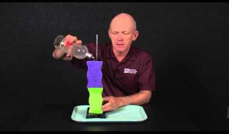 Runoff and Infiltration: Water Infiltration Instructional Video