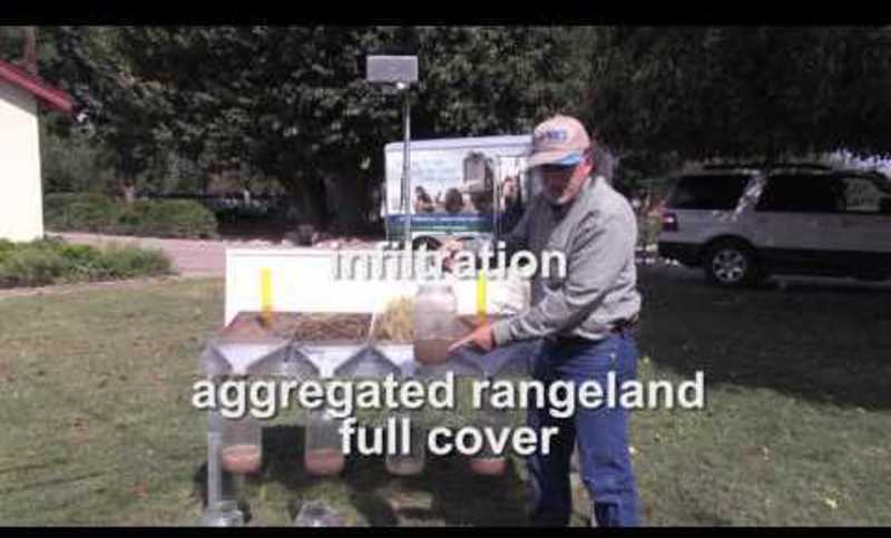 Runoff and Infiltration Instructional Video
