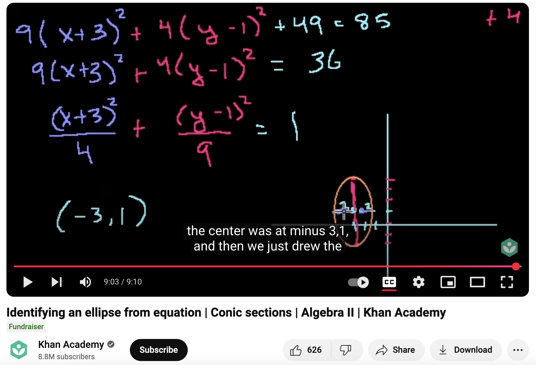 Identifying an Ellipse from Equation, Conic Sections, Algebra II Instructional Video