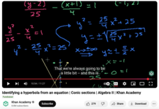 Identifying a Hyperbola from an Equation, Conic Sections, Algebra II Instructional Video