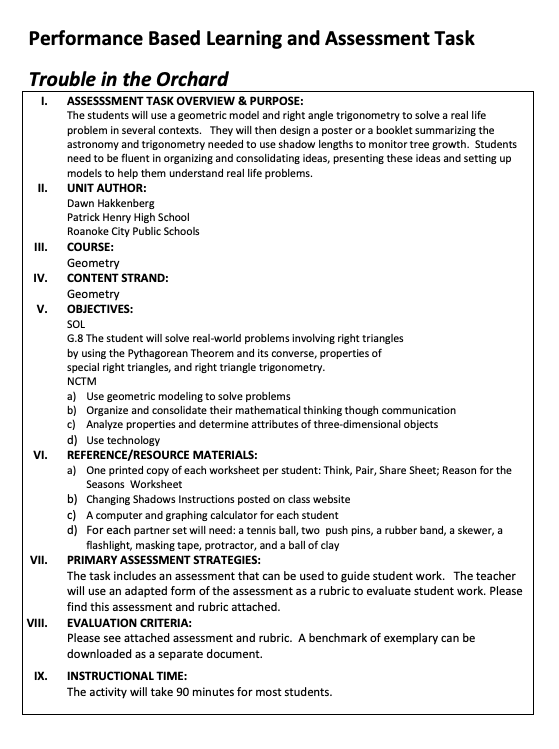 Trouble in the Orchard Performance