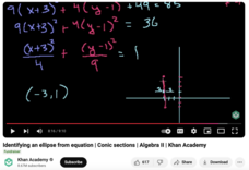 Identifying an Ellipse From Equation, Conic Sections, Algebra II Instructional Video
