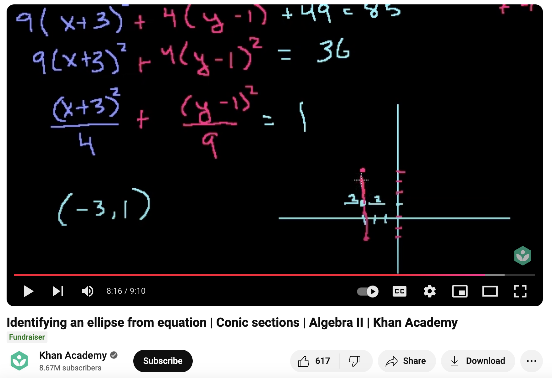 Identifying an Ellipse From Equation, Conic Sections, Algebra II Instructional Video