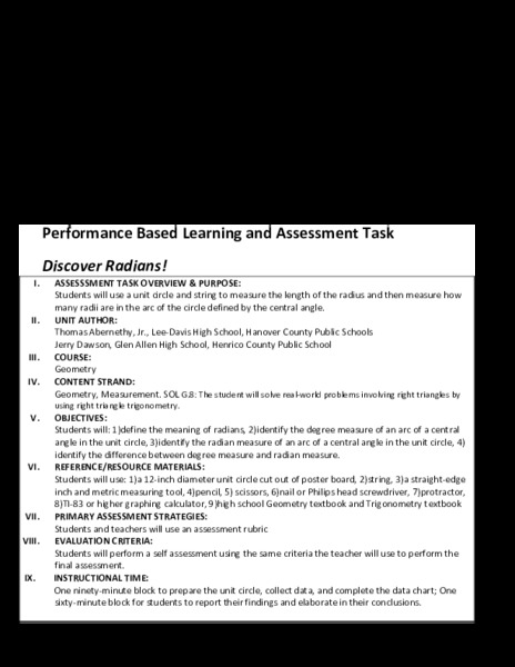 Discover Radians! Performance