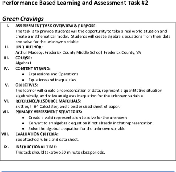 Green Cravings Performance