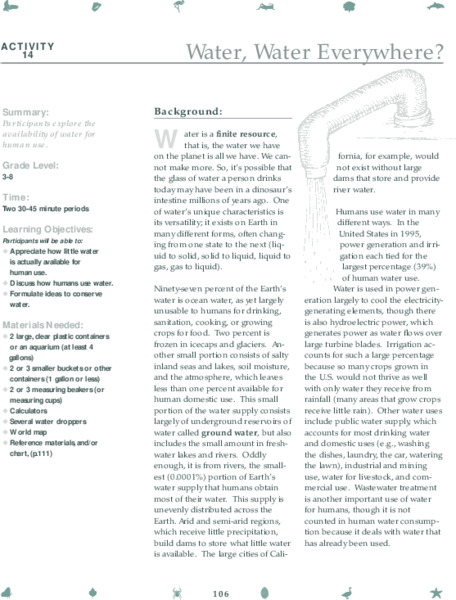 Water, Water, Everywhere? Lesson Plan