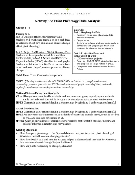 Plant Phenology Data Analysis Lesson Plan