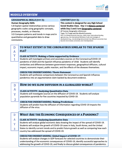 COVID-19: Globalization and Economic Impact Lesson Plan