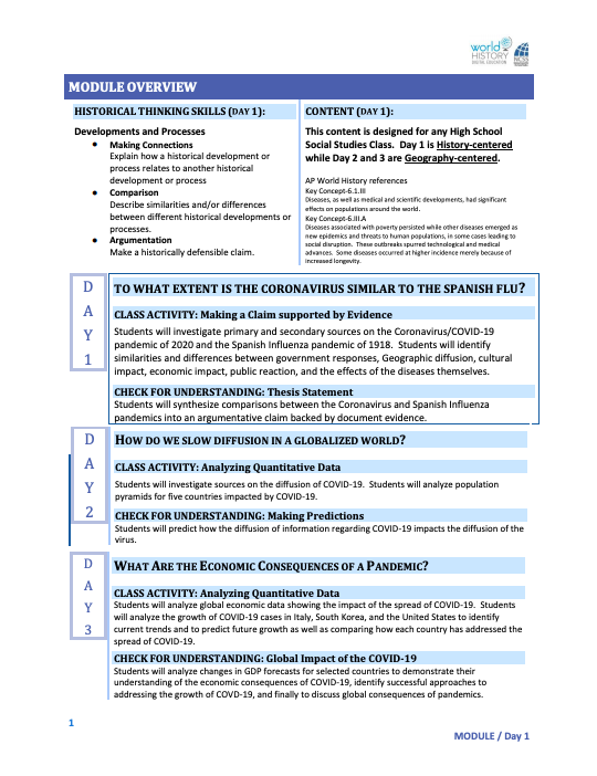 COVID-19: Comparison with the Influenza Pandemic of 1918 Lesson Plan