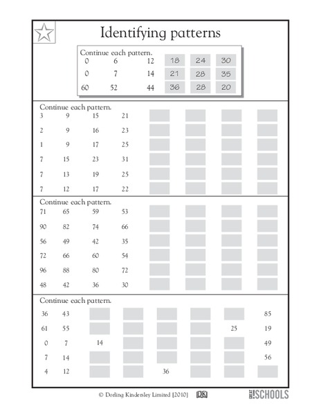 Identifying Patterns Worksheet