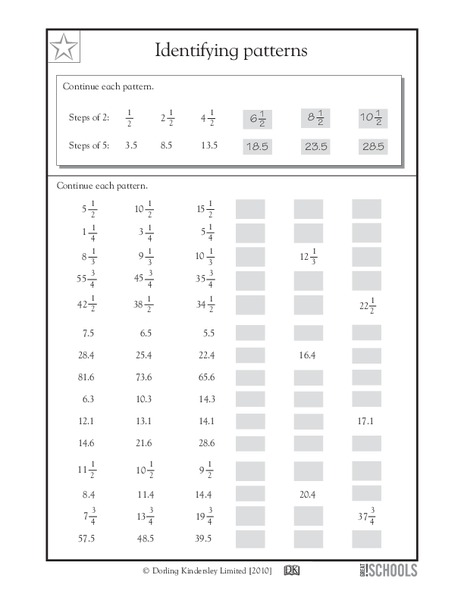 Identifying Patterns Worksheet