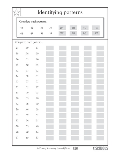 Identifying Patterns Worksheet