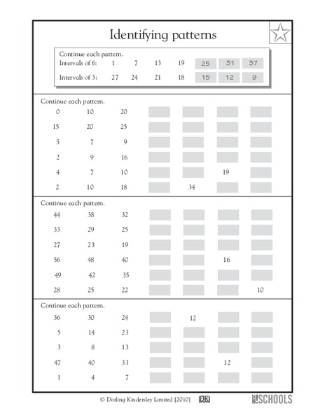 Identifying Patterns Worksheet