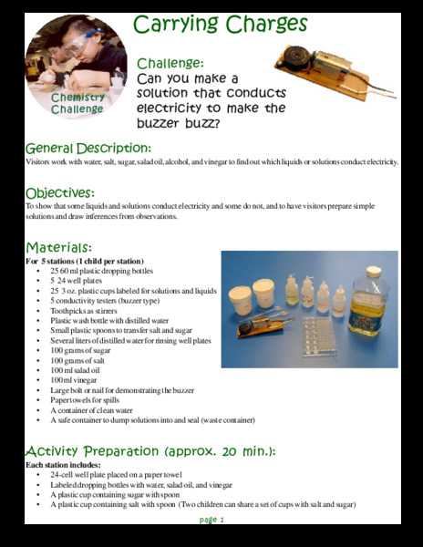 Carrying Charges Lesson Plan