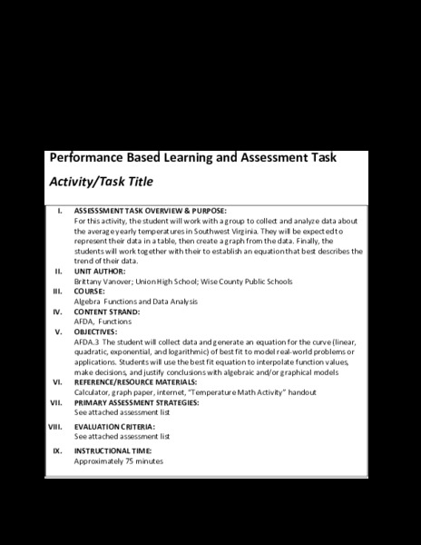 Temperature Math Activity Performance