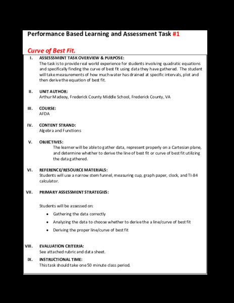 Curve of Best Fit Performance