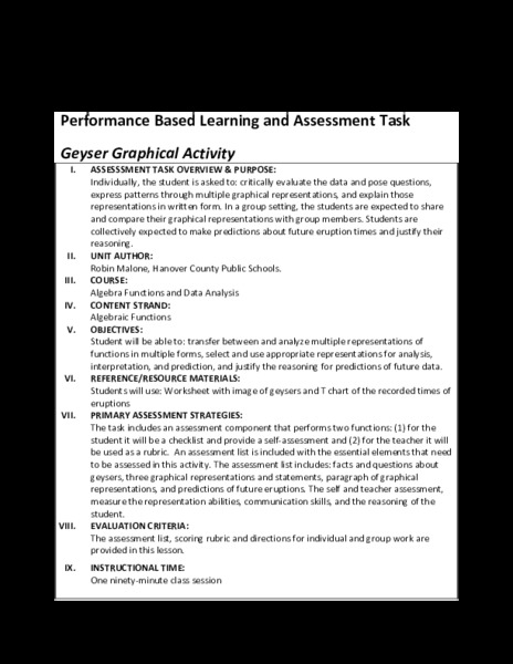 Geyser Graphical Activity Performance