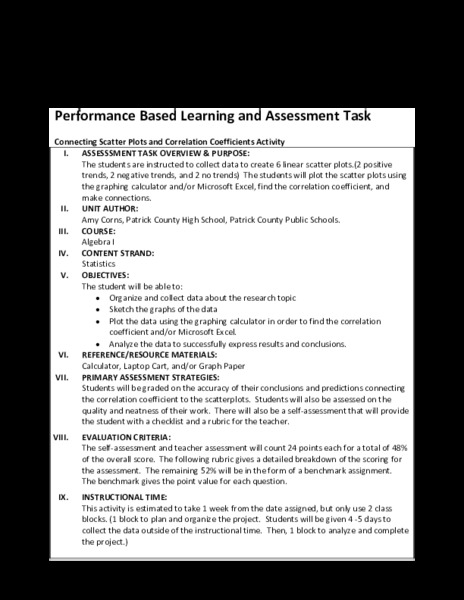 Connecting Scatter Plots and Correlation Coefficients Activity Performance