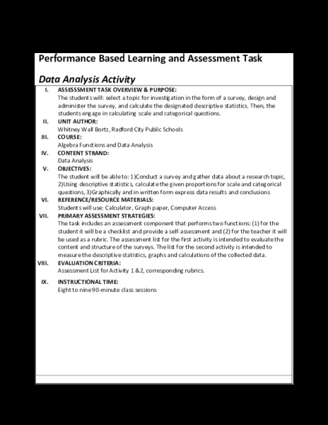 Data Analysis Activity Performance