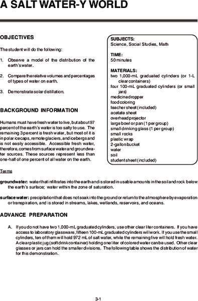 A SALT WATER-Y WORLD Lesson Plan