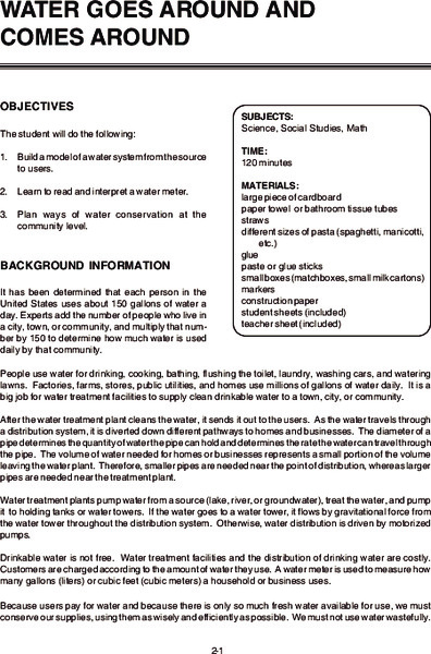 WATER GOES AROUND AND COMES AROUND Lesson Plan