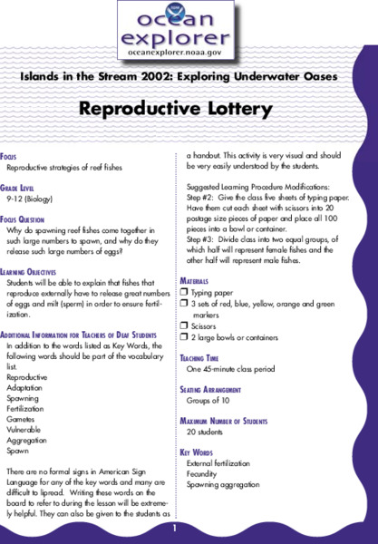 Reproductive Lottery Lesson Plan