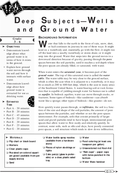 Deep Subjects - Wells and Ground Water Lesson Plan