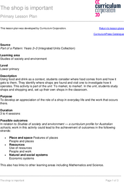 The shop is important Lesson Plan