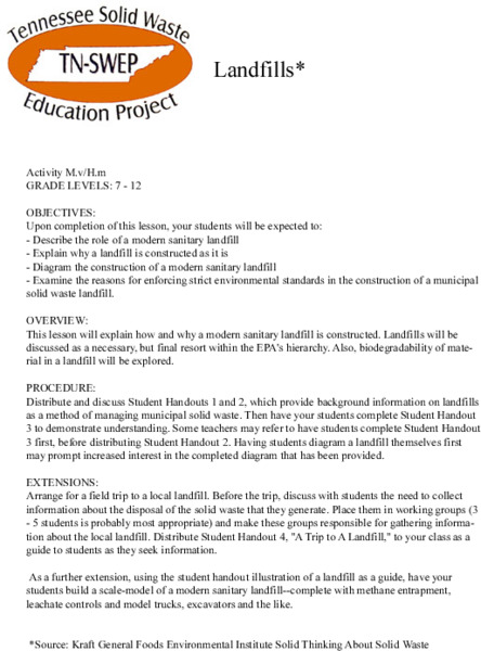Landfills Lesson Plan