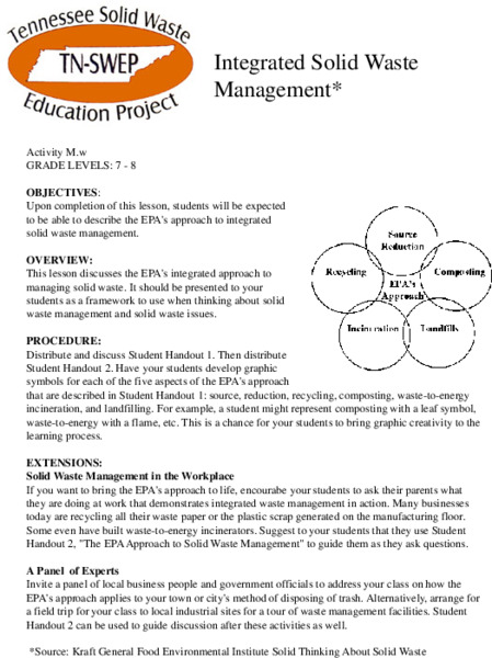Integrated Solid Waste Management Lesson Plan