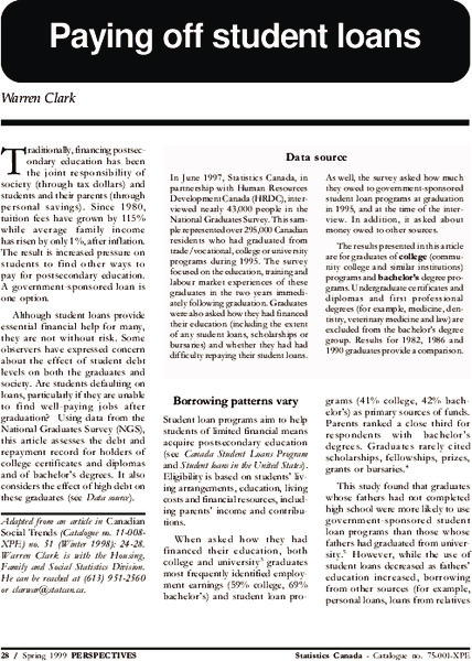 Paying Off Student Loans Lesson Plan