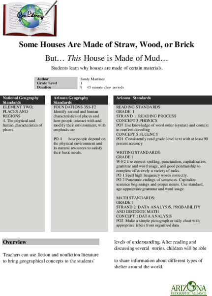 Some Houses Are Made of Straw, Wood, or Brick: But... This House is Made of Mud... Lesson Plan