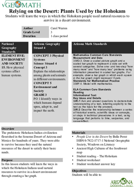 Living in the Desert Lesson Plan