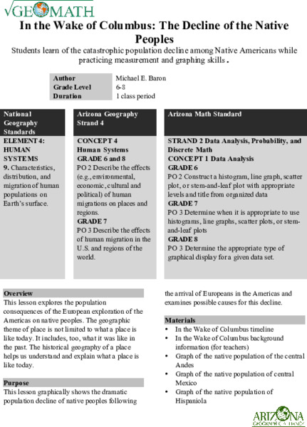 In the Wake of Columbus Lesson Plan