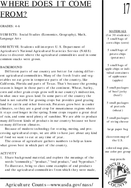 Where Does It Come From? Lesson Plan