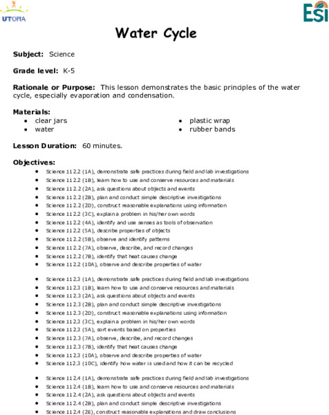 Water Cycle Lesson Plan
