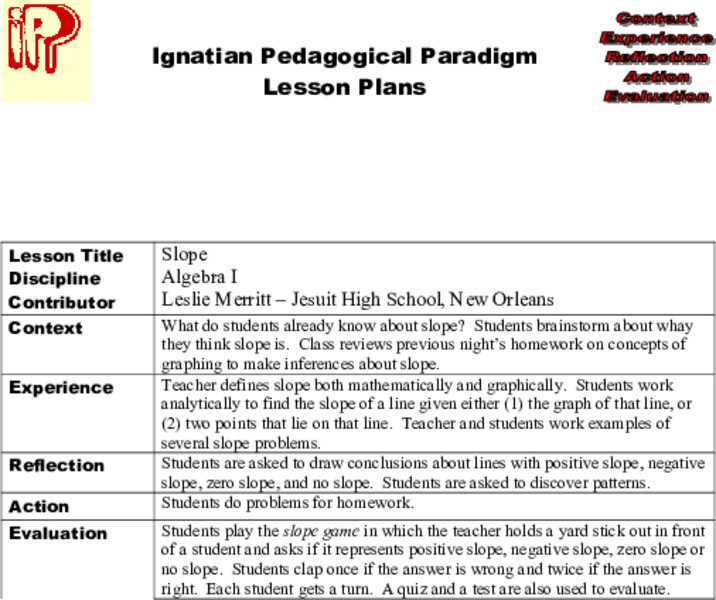 Slope Lesson Plan