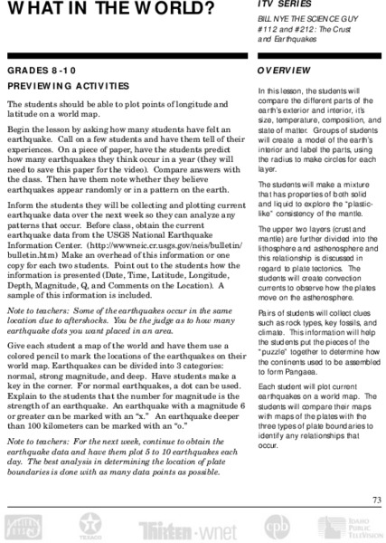 What in the World? Lesson Plan