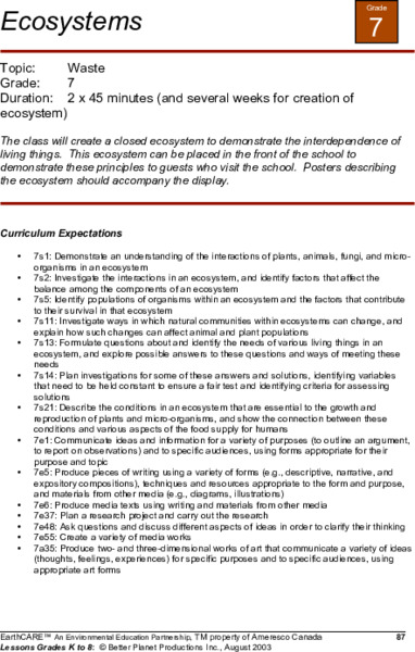 Ecosystems Lesson Plan