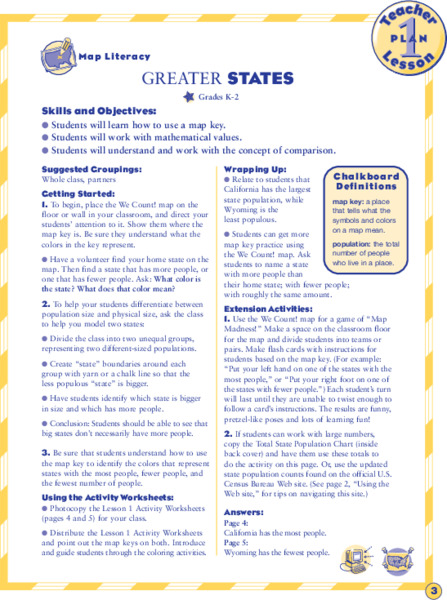 Map Literacy Lesson Plan