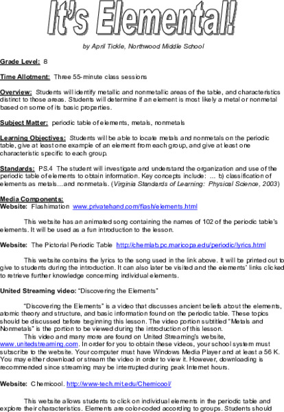 Periodic Table Lesson Plan